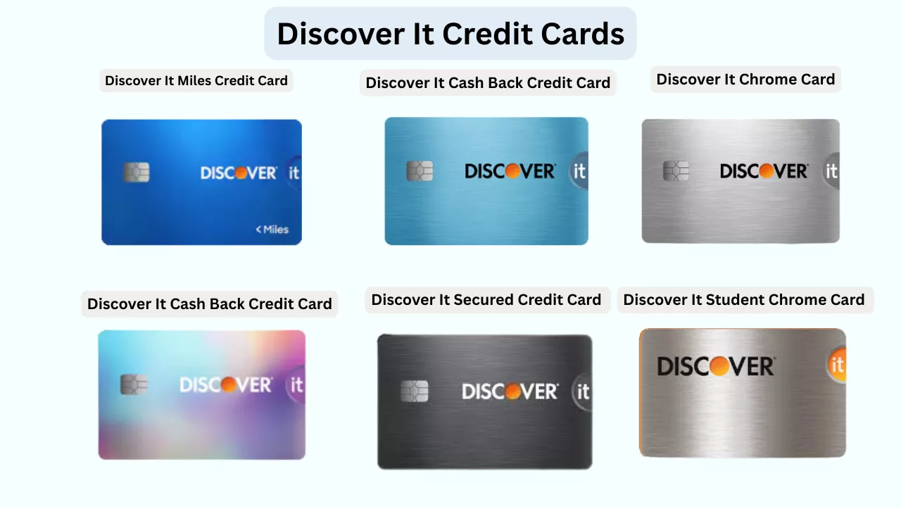 Discover It Credit Card: Your Ultimate Guide
